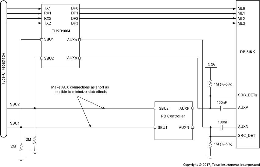 TUSB1064-Q1 采用内部 AUX 切换的 UFP_D 引脚分配 E 的 DisplayPort AUX 连接