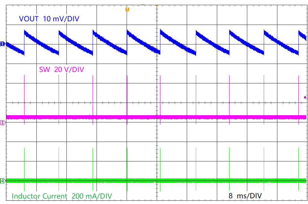 GUID-20220123-SS0I-HD6J-KWL7-LG02LRHLML6T-low.png