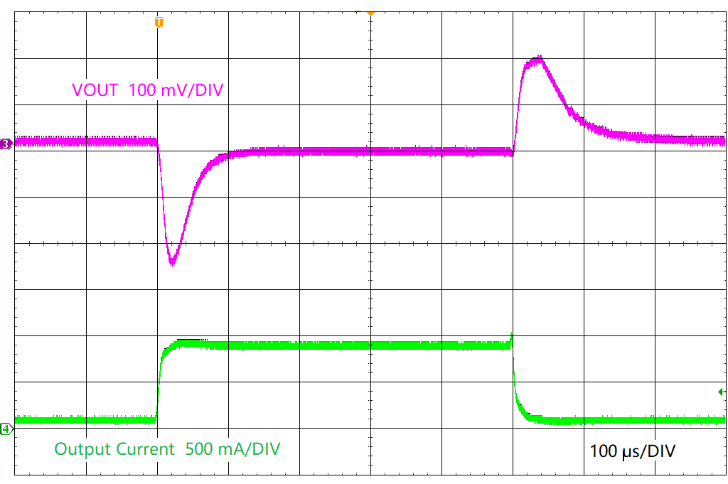 GUID-20220123-SS0I-XBPS-KL0W-GQ6JVCC36QRJ-low.png