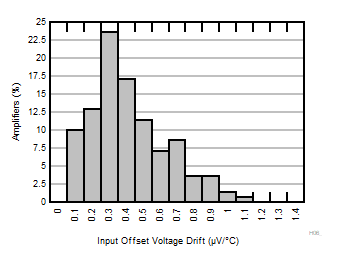 GUID-20220323-SS0I-QZHK-KTHC-WT0M3THV71S3-low.gif