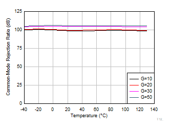 GUID-20220323-SS0I-Z61D-Z4L0-STVGW8QCQ81V-low.gif