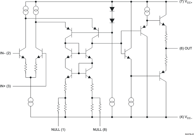 THS4021 THS4022 THS4021 Simplified Schematic