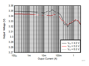 GUID-7E6AF7F1-0F08-4624-AA1D-CCB756C2C8C5-low.gif