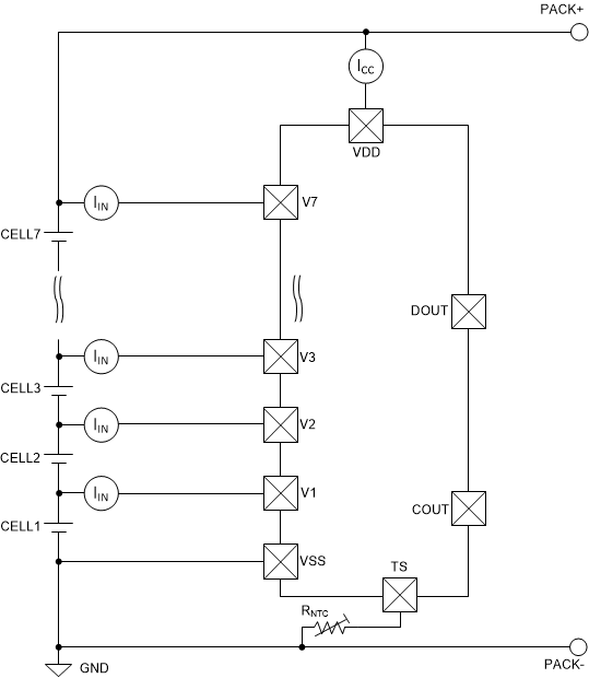 BQ77207 IC 电流消耗测试配置