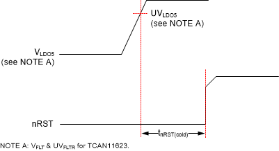 GUID-181D9810-729A-4D83-B2AA-1CE922BBDE5B-low.gif