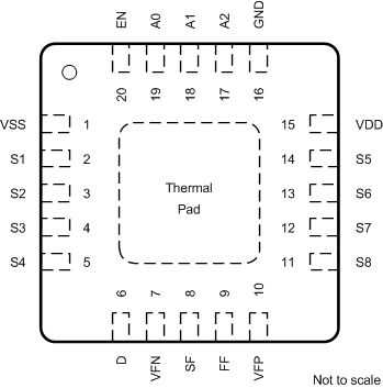 GUID-1FB6D900-3C82-4A49-A681-8766DA87AEB7-low.gif