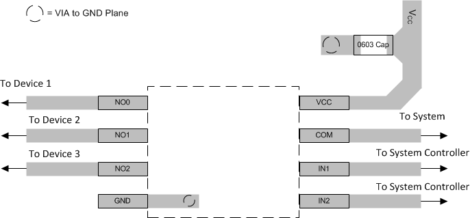 GUID-36D9536E-97E1-48F5-BFF5-A6BC86877CF0-low.gif