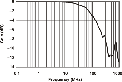 GUID-912AEFA1-562C-45AD-A64E-CA44E5AE5F22-low.gif