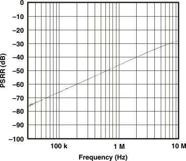 GUID-AEF1DE8C-6B57-4763-BC21-4B24D8CF03FD-low.gif