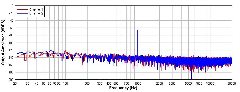 GUID-20210420-CA0I-F1S3-KNJN-G7SRTXWWFNFB-low.gif