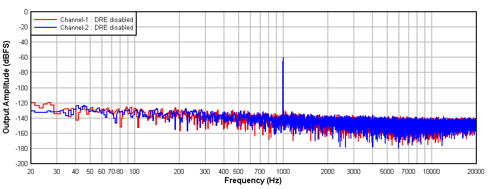 GUID-20210420-CA0I-DHK4-JWVS-7CBDPP7GN753-low.gif