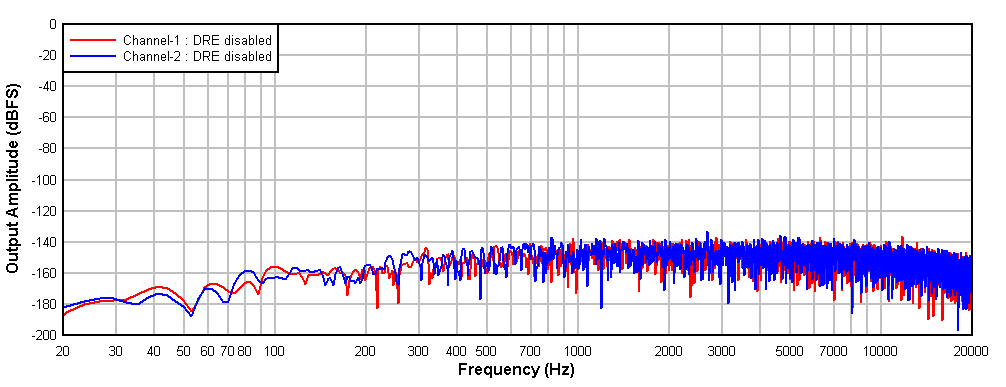 GUID-20201210-CA0I-F3QN-HGB7-5Q1VZQZ6NK5K-low.gif