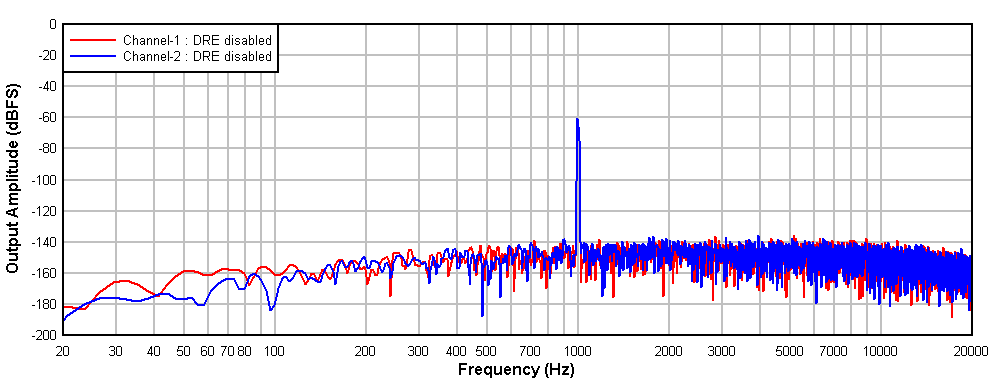 GUID-20201210-CA0I-P5FQ-WXBD-Z2KWV1ZF6PW2-low.gif