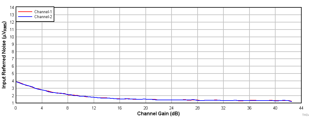 GUID-20201211-CA0I-MV89-0LZW-HPZRV75N3SXP-low.gif