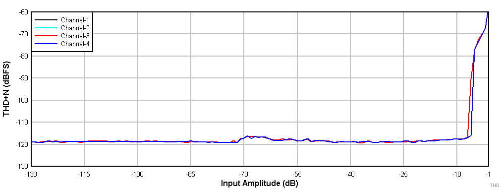 GUID-20201217-CA0I-CPL0-KWJN-4B2GVHQBN0XG-low.gif