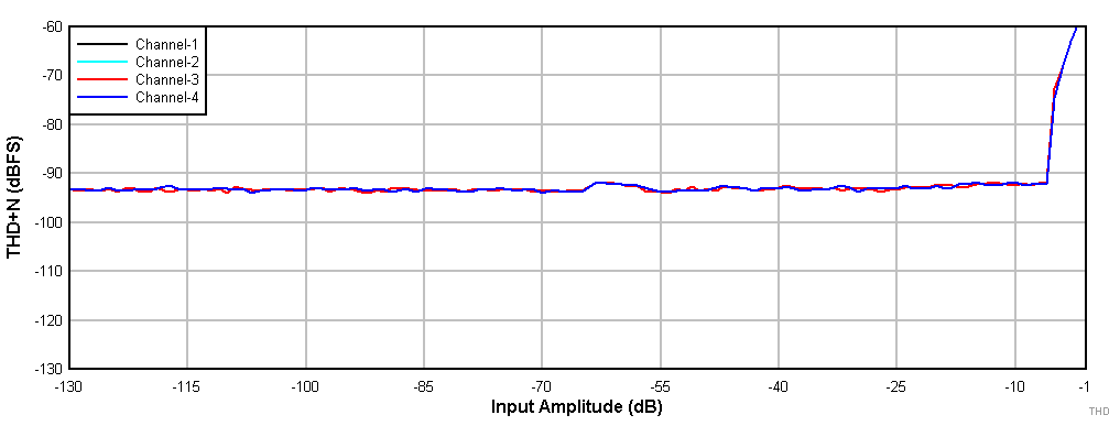 GUID-20201217-CA0I-J6SQ-XBQX-SVTHNJCFXVXC-low.gif