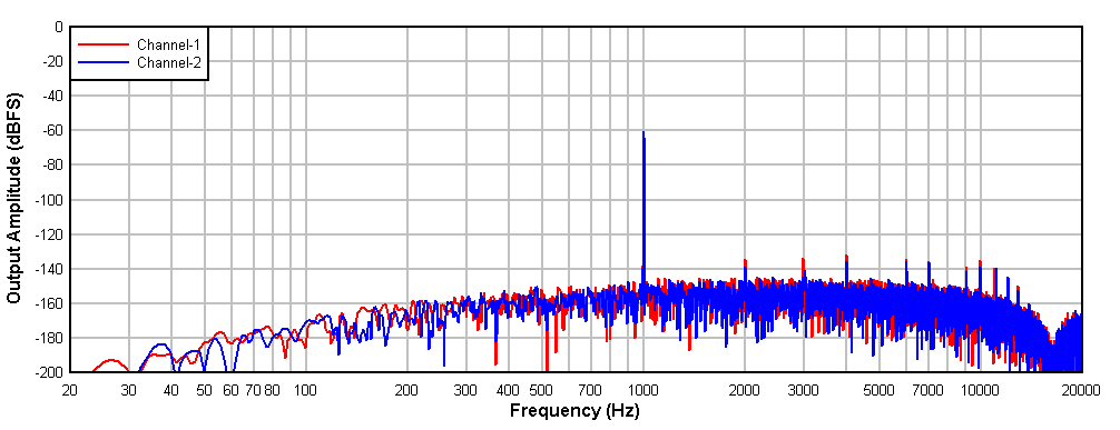 GUID-20201217-CA0I-LWDD-WXBT-V5VWBFDX4XND-low.gif