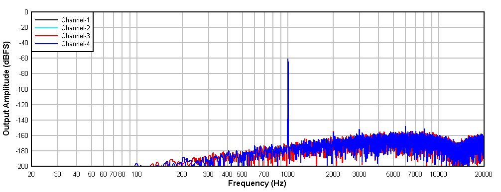 GUID-20201217-CA0I-TRLW-6TBH-2ZW9HRRV2BZ0-low.gif