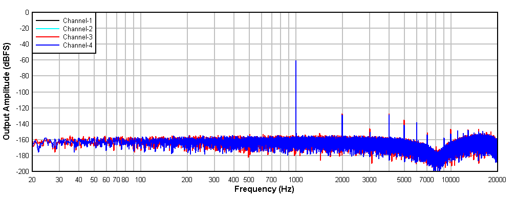 GUID-20210420-CA0I-TBHM-1TTQ-PP92TM6BSRPG-low.gif