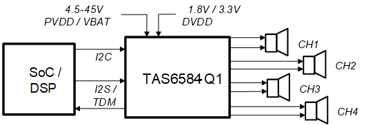 GUID-74FEEB1C-C37F-475E-A14A-88111999BF8C-low.gif