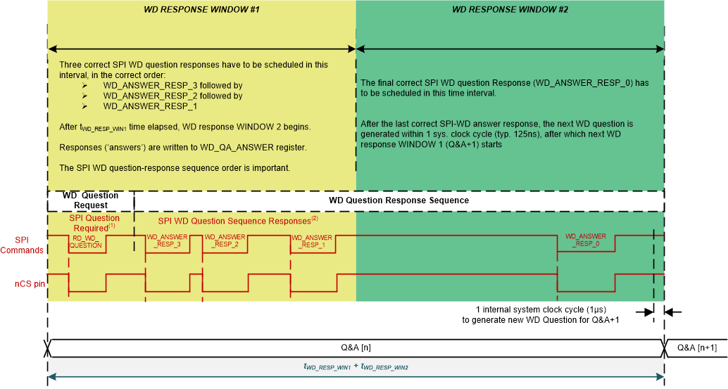 GUID-20201021-CA0I-SNVV-398V-FG8PQ9HVN7HS-low.gif