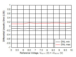 GUID-C4BC7041-20E6-4BDC-B170-B41FB8EBF193-low.gif