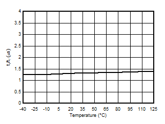 GUID-0147136B-144A-474D-ACFB-ADACA2DAC450-low.gif