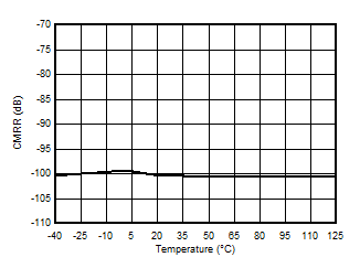 GUID-1F5EC2A0-0700-4719-AC24-73E385524BD1-low.gif