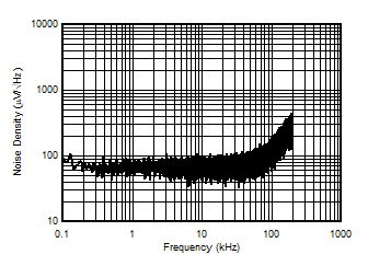 GUID-5C2ADBF7-DAFE-4B8E-A49B-BF549F0FE6F5-low.gif