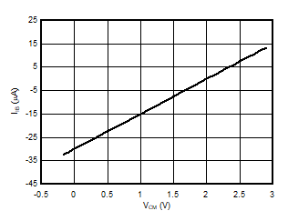 GUID-6EDC143D-2F42-41DD-ABA2-EBFD23AE0931-low.gif