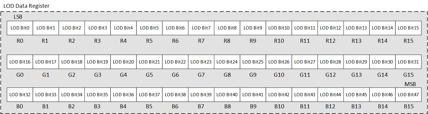 GUID-20220224-SS0I-NJPD-D1R8-KGGCQVFQXBGZ-low.gif