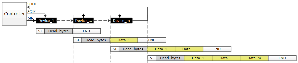 GUID-20220224-SS0I-PCKX-LKDV-4RFDZJQFXKZH-low.gif