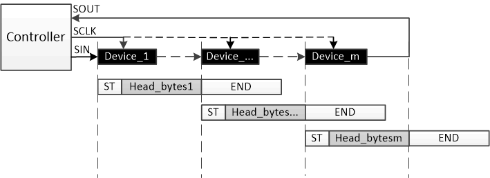 GUID-4DFD9604-DBB7-49A3-BC18-4E40828D3785-low.gif