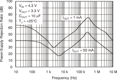 GUID-329CEB50-E263-46F8-B6A9-460CC74147A7-low.gif