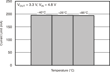 GUID-349AADB9-7007-48F9-8DCD-04B26399FAF8-low.gif