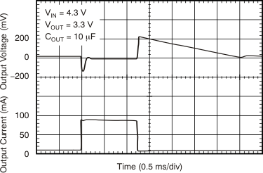 GUID-8599A8C1-030A-451E-90A1-FFED2ABFD777-low.gif