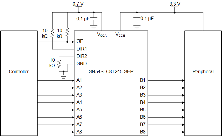 GUID-20220121-SS0I-ZKXK-QZHL-LHKQ85MHNDB7-low.gif