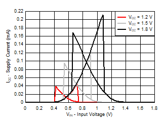 GUID-80231FEA-3AA3-4C59-828B-F339CC4D74D2-low.gif