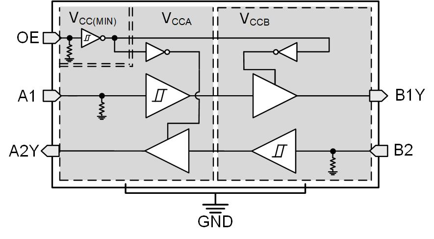 GUID-0BEC930C-61AB-4C41-8DA8-9B76888CEFA8-low.jpg