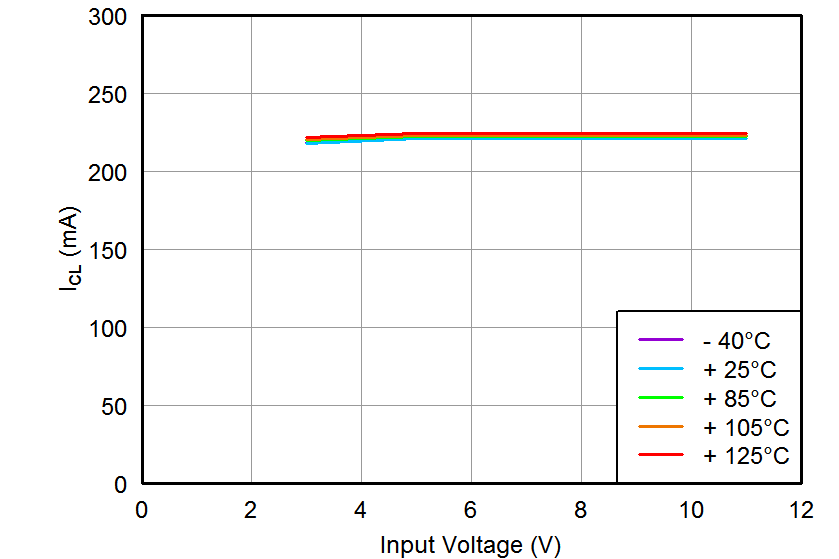 GUID-BE182DB9-EFB1-4B10-B90A-ABBC86AE4C22-low.png