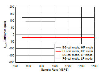 GUID-5EBB7224-C8EC-40C5-B5FA-F3F328A13E8A-low.gif