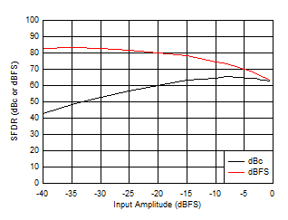 GUID-699FC4A5-21A3-4DA2-A441-0C850D49F865-low.gif