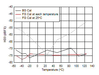 GUID-6EC88EAE-F0ED-4A0D-AC3B-3EC3BDBB9FE6-low.gif