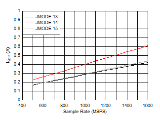 GUID-9221A891-2DEF-4BA8-AE10-97FC2B04BDBE-low.gif