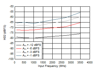 GUID-A65593EF-086D-40B4-97B9-9889CF8C303F-low.gif