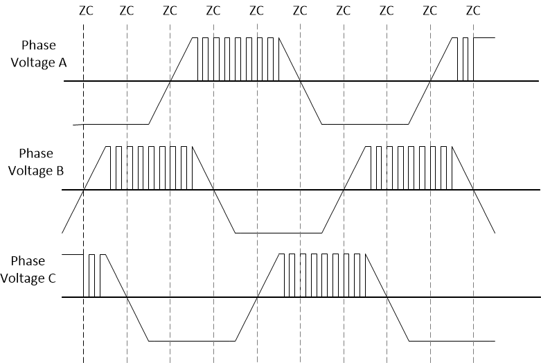 GUID-E5E36F89-1CBC-4984-990F-7B05B1CC9F3A-low.gif