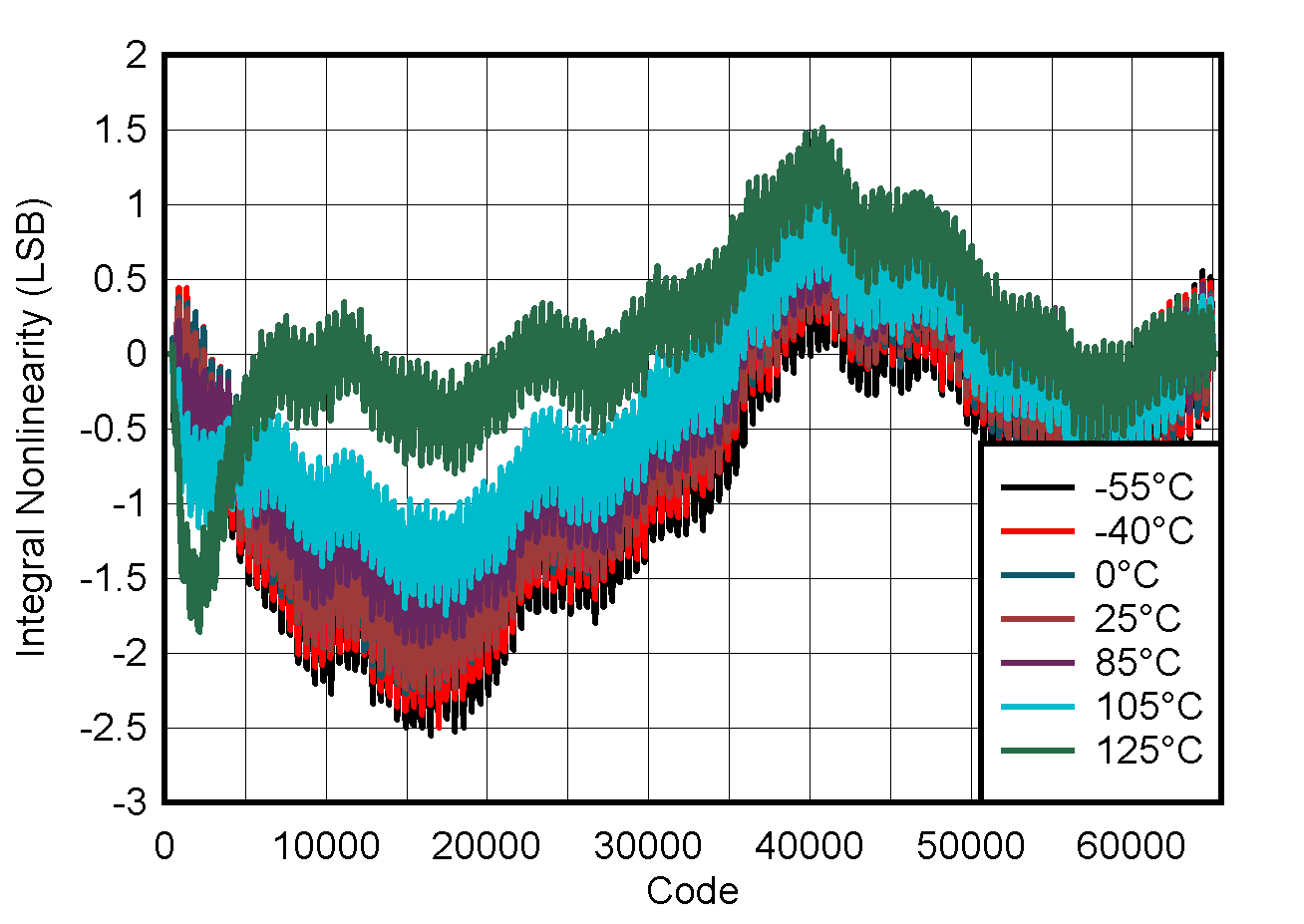 GUID-20230202-SS0I-RS38-LFRT-0X3XHW4PSDH5-low.png