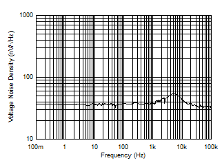 GUID-0518DECC-BFEA-46A3-B71A-0703272ECA0D-low.gif