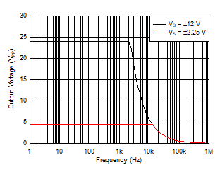 GUID-48C60575-6BC6-4BE9-847D-D4C9427455A1-low.gif