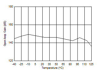 GUID-DF50FA95-64E3-4A43-BCBC-0DDC733FBBE0-low.gif